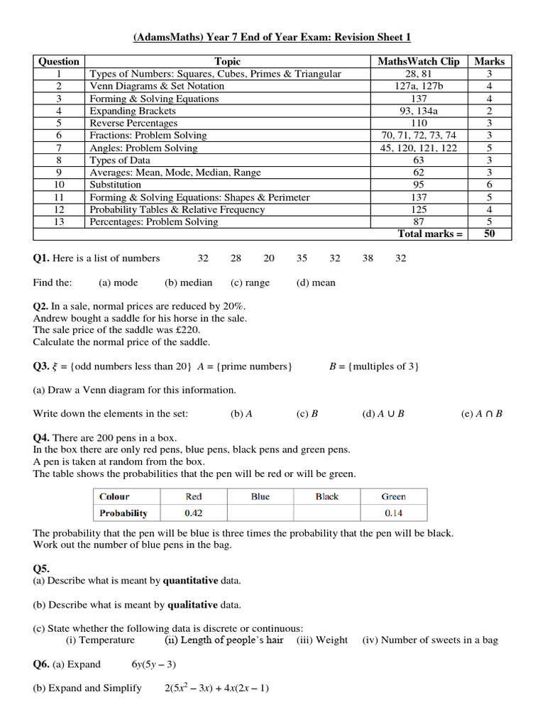 AdamsMaths Revision Sheet 1 | PDF | Triangle | Mathematics