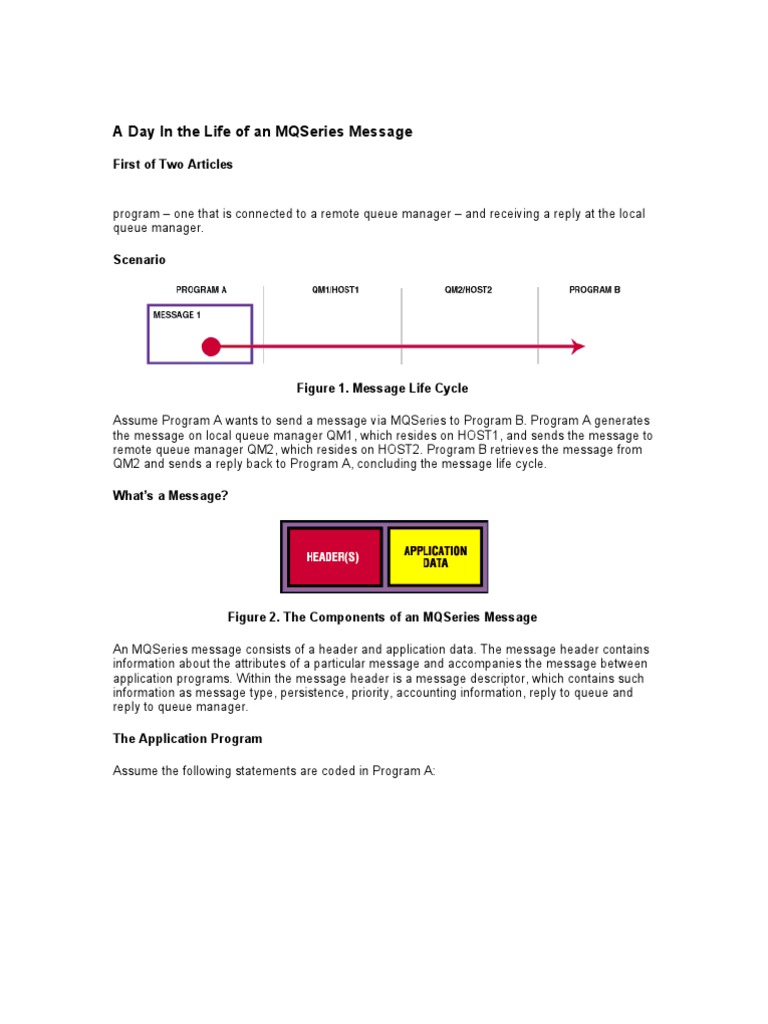 A Day in The Life of An Mqseries Message First of Two Articles
