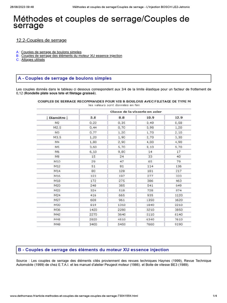 couples-de-serrage-pour-moteurs-peugeot-pdf-vis-de-fixation