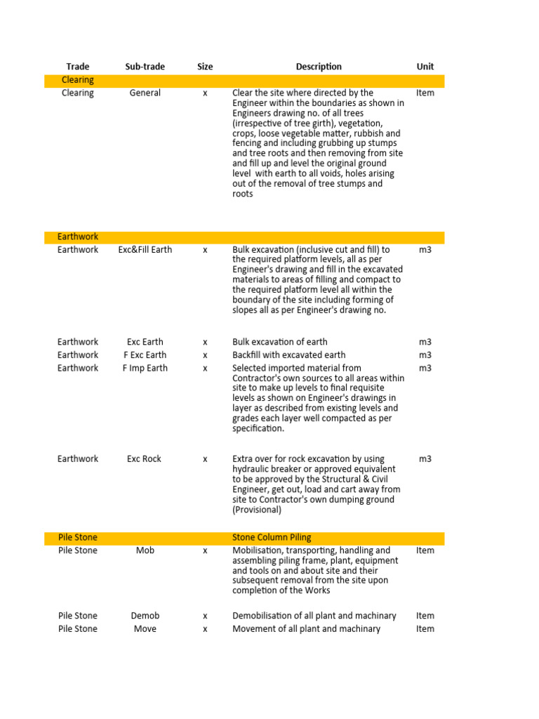 BQ Trade Code Download Free PDF Deep Foundation Paint