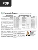 Economic Focus 10-10-11