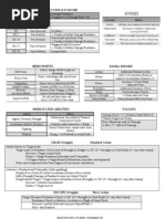 Download DC Adventures GM Screen by Kyle Watt SN69544798 doc pdf