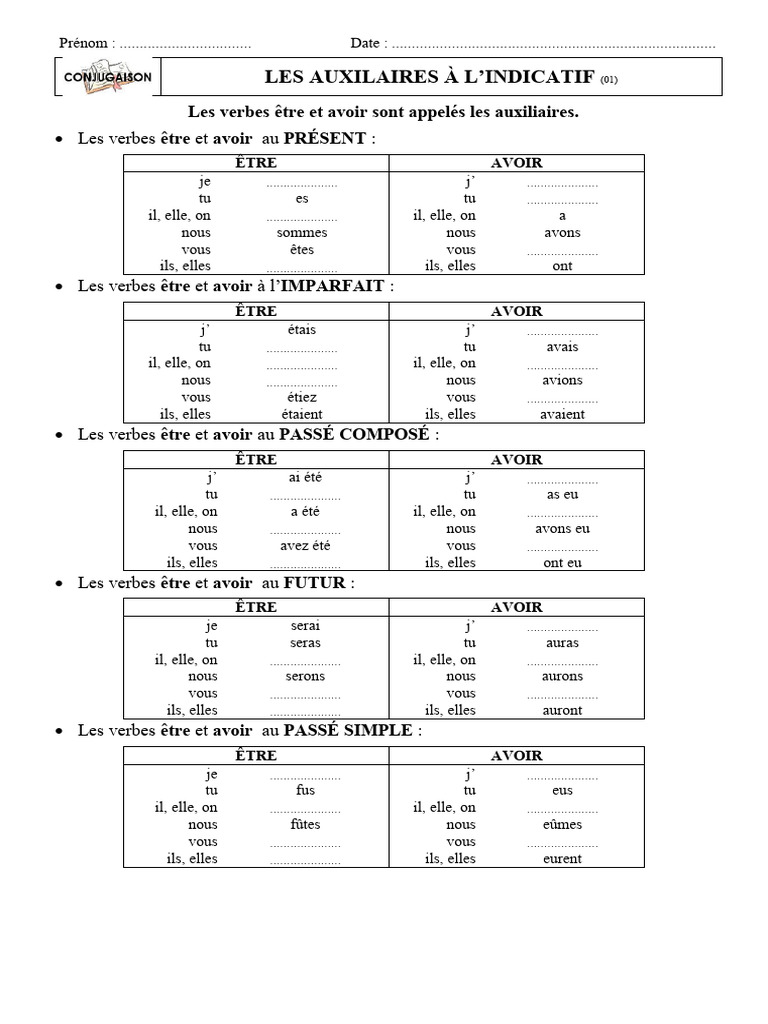 Conjugaison des verbes être et avoir | PDF | Arts du langage et discipline