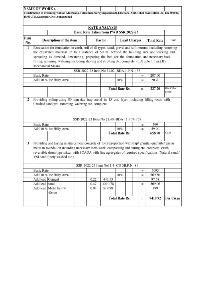 RCC Closed Drain MDR 32 | PDF