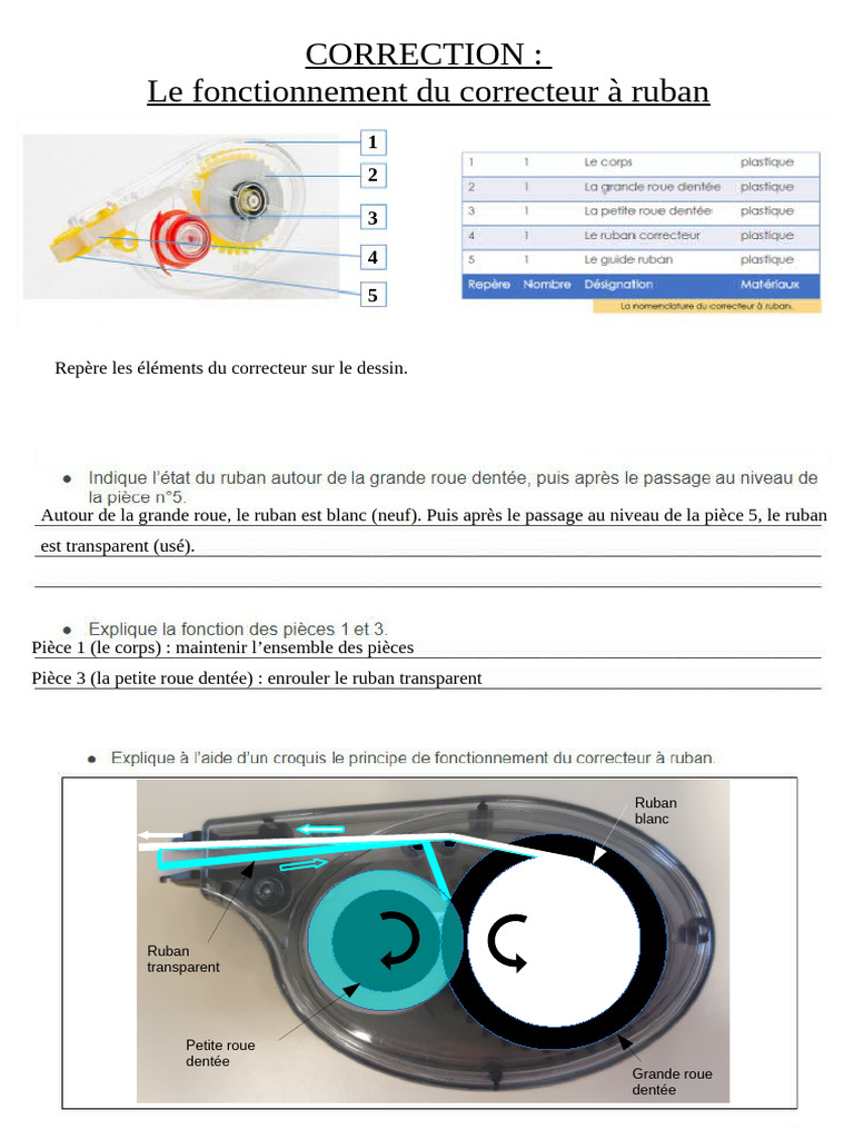 Fonctionnement du correcteur à ruban | PDF