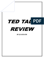 Ted Talk Review