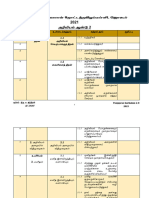 RPT Sains THN 2-2021