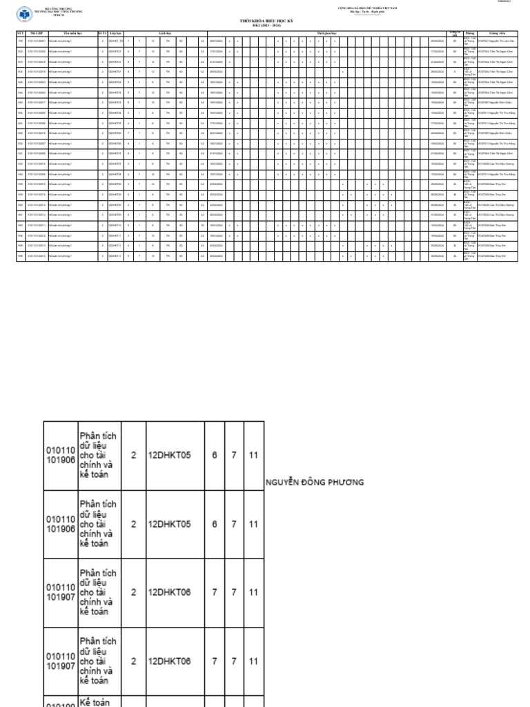 Cac lop hoc phan co xep lich hoc ky 2 nam 2023 2024 20231208095544 e pdf