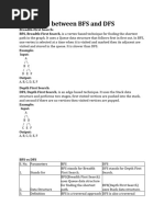 Difference between BFS and DFS