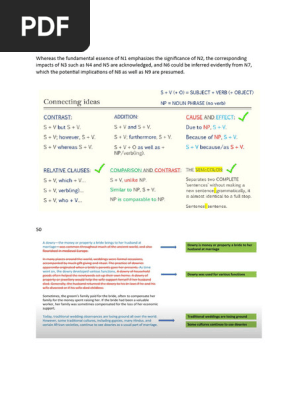 Summarize Written Spoken Text