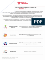 Realizações Do Governo Lula para A Cidade de ITABORAÍ - RJ