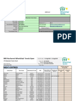 Acceptance List BUCHAREST OPEN 2019