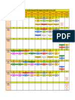 TimeTable (XItoXIICRPAndPinnacle) FIITJEEVadodara (18 Dec To 24 Dec)