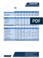 Cash Flow Proyek Candra Kusuma