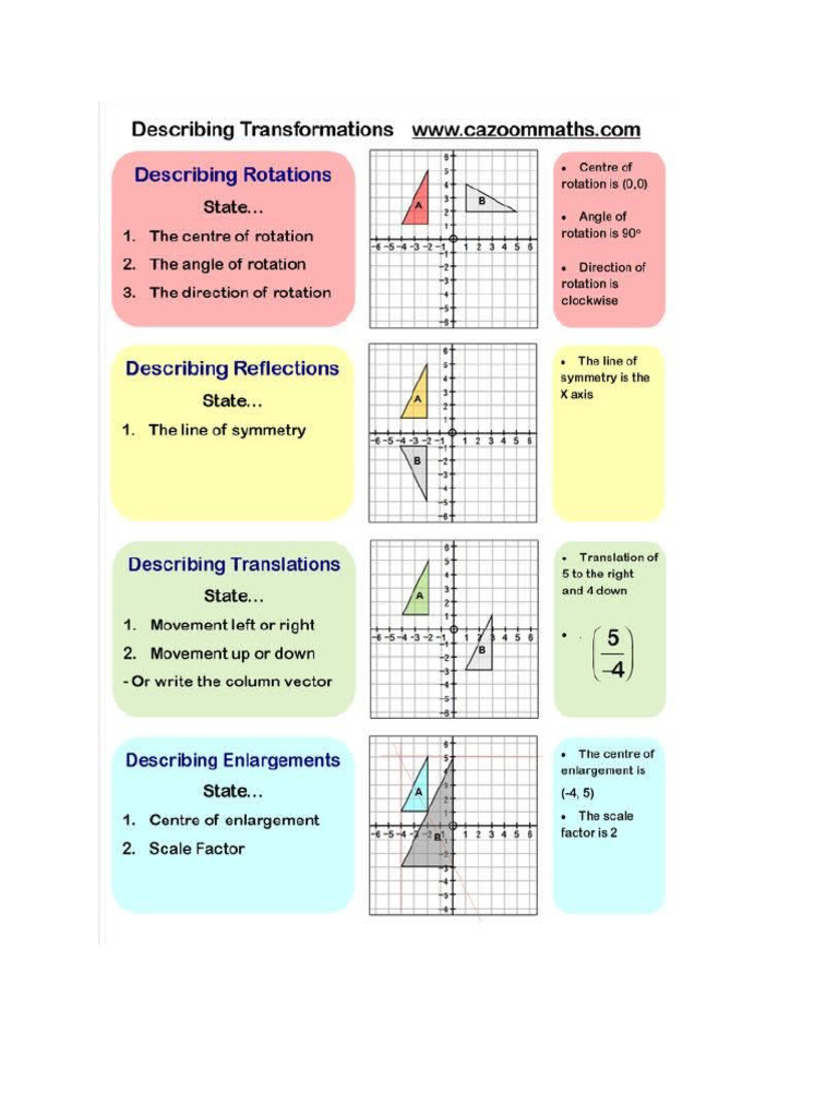 Transformation | PDF