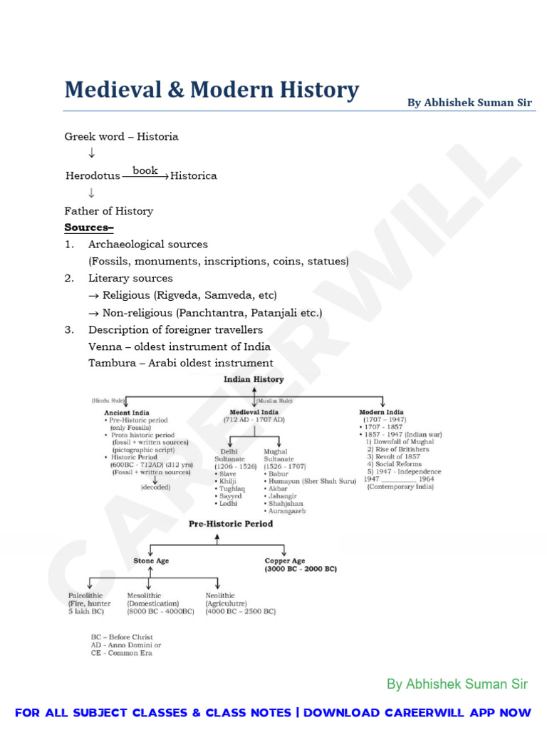 Medieval and Modern History Overview | PDF | Mughal Empire