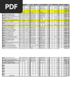 Planilha de Notas - 3 A