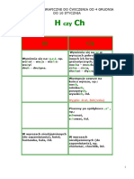 4A - Pisownia CH I H - Karta Pracy