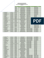 Pengumuman Lokasi PPL 2023-2