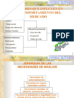 Jerarquía de las necesidades de Maslow