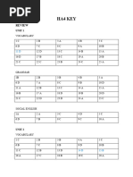 SM HA4 KEY Updated