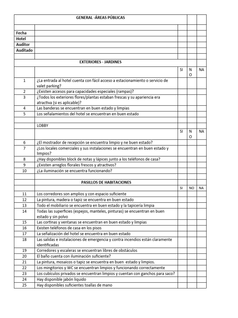 Checklist de Áreas Públicas en Hoteles | PDF