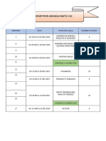 Répartition Annuelle Math 2 Ac