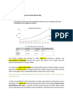 Two Different Charts Samples