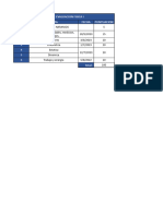 Fisica I Unexpo - XLSX - Plan de Evaluacion