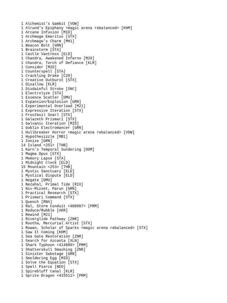 Deck - Niv-Mizzet Control | PDF | History