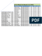 XII-NEET, CoE 1st Mock Test Result 17-12-2023