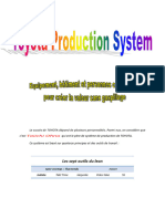 TOYOTA Production System