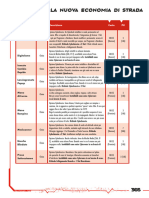 Manuale Base Cyberpunk RED (Trascinato) 27