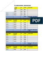 Trading Plan IPE