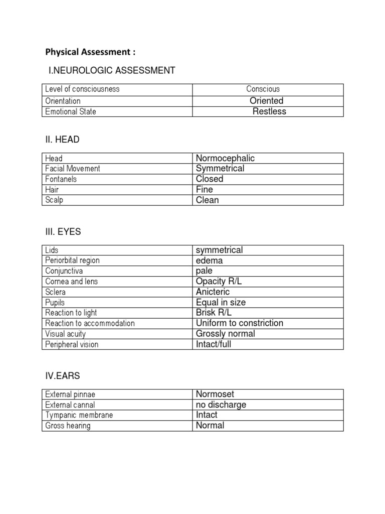 exercise 7.9 case study history and physical examination findings