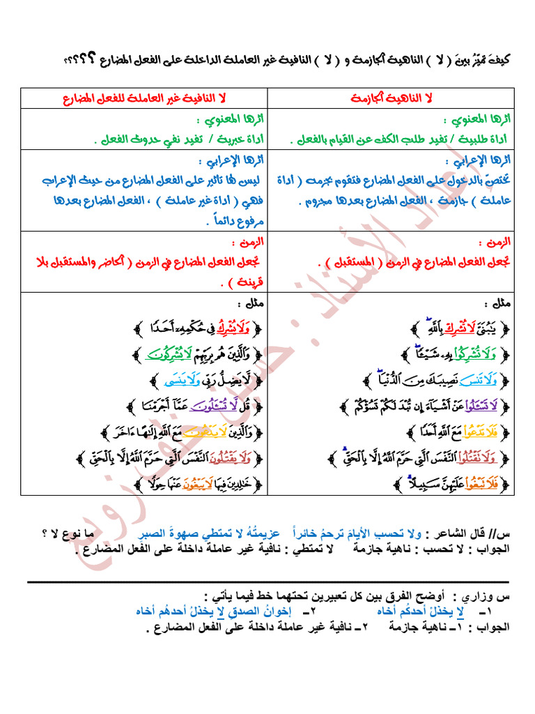 تميز بين انواع لا | PDF