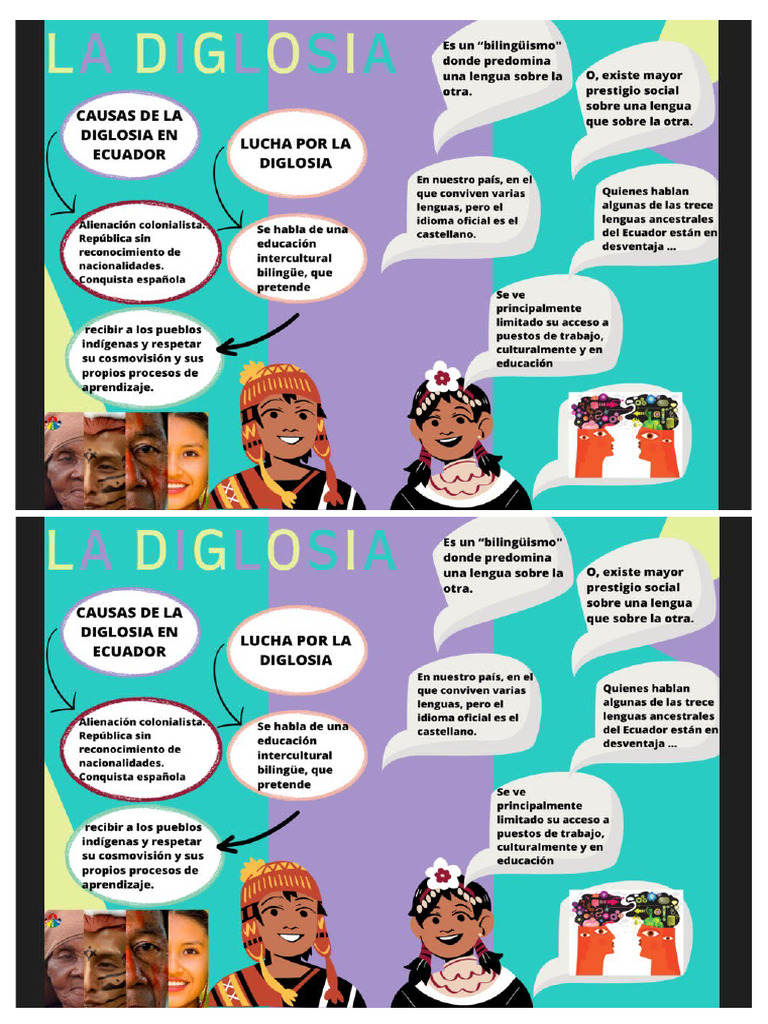 Diglosia Presentación | PDF