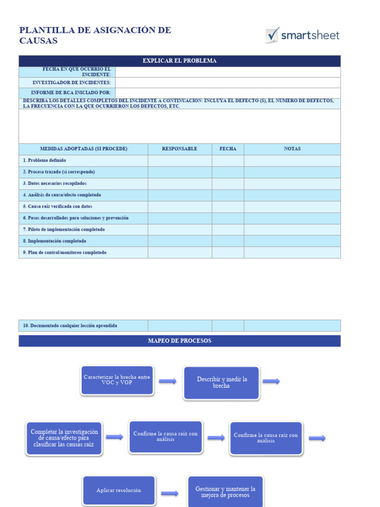 IC Cause Mapping Template 27105 ES PDF Informática
