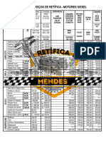 Tabela de Preços de Retífica