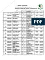 Grade 10 Selected List