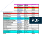 Industry Contacts PDF