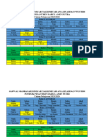 Jadwal Pelajaran MD New