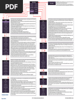 Cpce - 41 - Help Manual Coral Point Count | PDF | Microsoft Excel ...