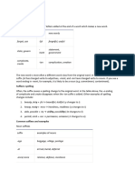 SUFFIX WORDS LIST PDF visual data 8