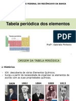 Aula - Tabela Periódica Dos Elementos