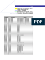 22-23 - CFGS Notas de Corte