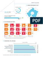 Desarrollo Sostenible México 2021