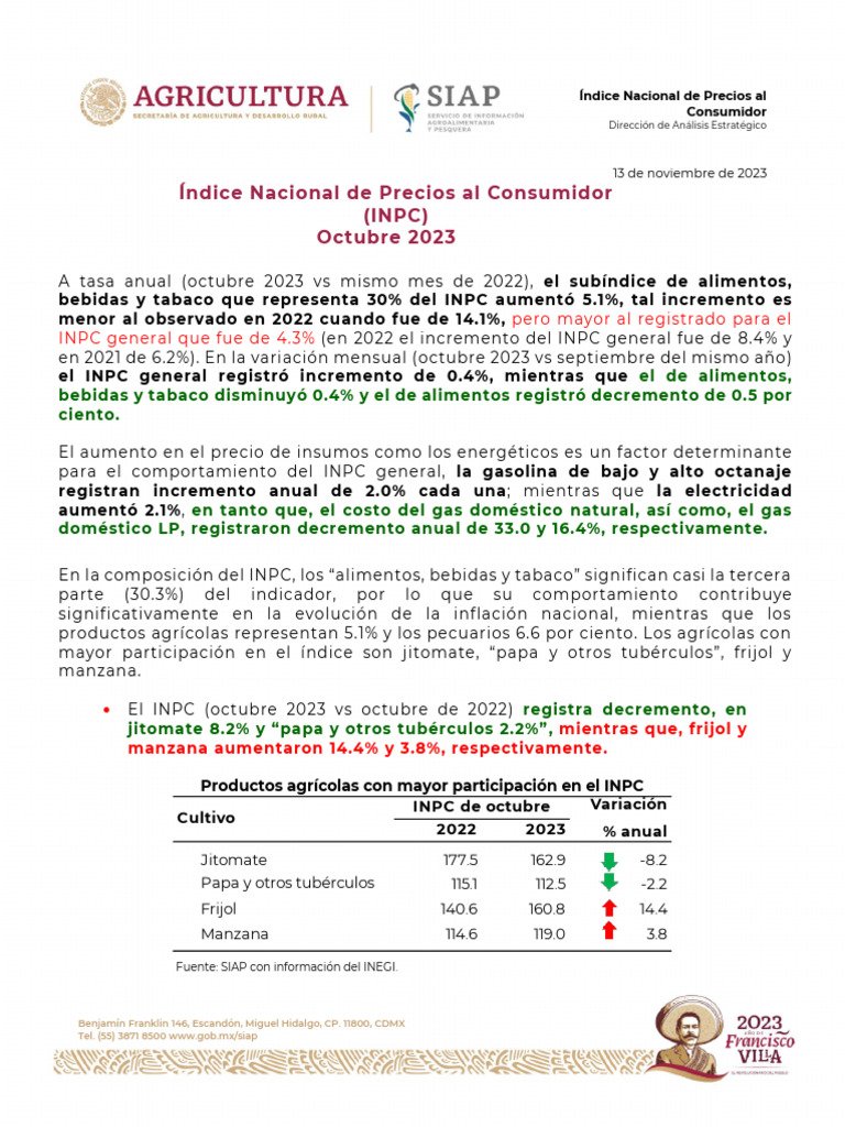 INPC Octubre 2023 PDF