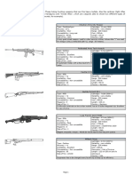 Carbines and Other Rifles Cpred