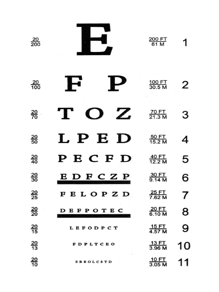Eye Chart Template 08 PDF
